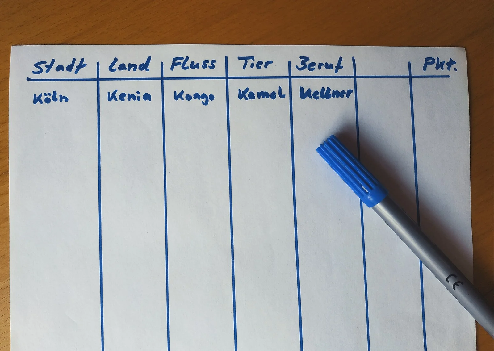 Handgeschriebener Stadt-Land-Fluss-Spielzettel mit Spalten und Einträgen zum Buchstaben K, daneben ein blauer Stift.