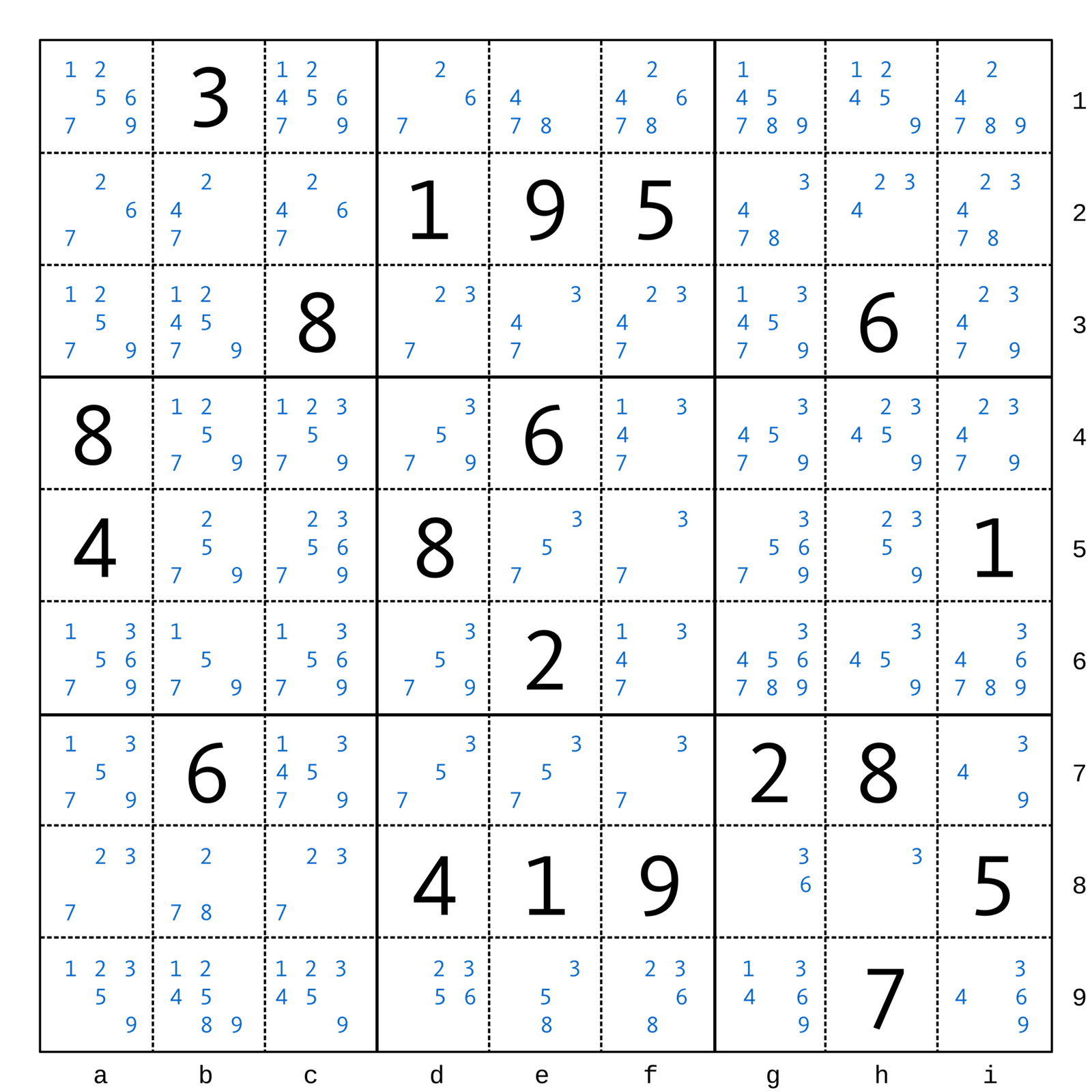 Sudoku-Gitter mit 9x9 Feldern, vorgegebenen Ziffern und blau eingetragenen Kandidatenzahlen.