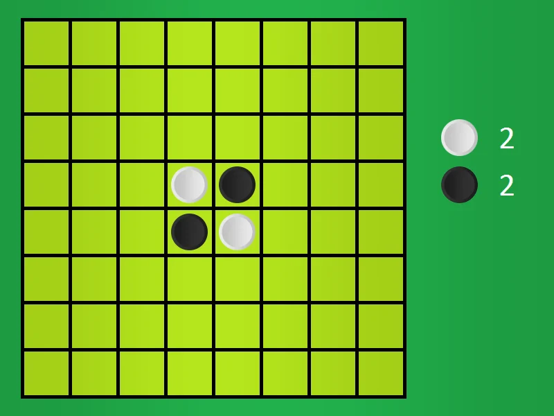 Grafik der Reversi-Startaufstellung mit vier Steinen in der Brettmitte und Punktestand 2:2.
